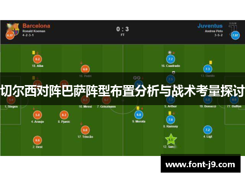 切尔西对阵巴萨阵型布置分析与战术考量探讨 切尔西对阵巴萨阵型布置分析与战术考量探讨