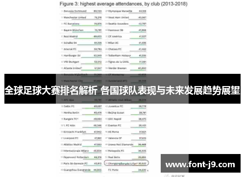 全球足球大赛排名解析 各国球队表现与未来发展趋势展望