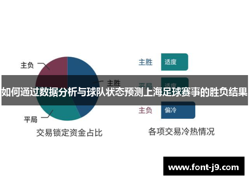 如何通过数据分析与球队状态预测上海足球赛事的胜负结果 如何通过数据分析与球队状态预测上海足球赛事的胜负结果