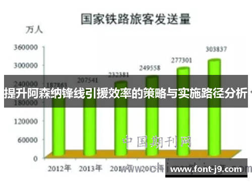 提升阿森纳锋线引援效率的策略与实施路径分析 提升阿森纳锋线引援效率的策略与实施路径分析