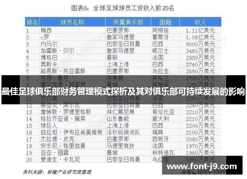 最佳足球俱乐部财务管理模式探析及其对俱乐部可持续发展的影响