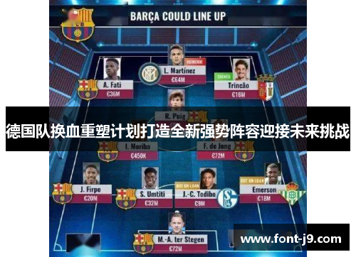 德国队换血重塑计划打造全新强势阵容迎接未来挑战 德国队换血重塑计划打造全新强势阵容迎接未来挑战