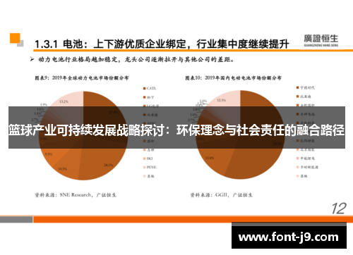 篮球产业可持续发展战略探讨:环保理念与社会责任的融合路径 篮球产业可持续发展战略探讨:环保理念与社会责任的融合路径