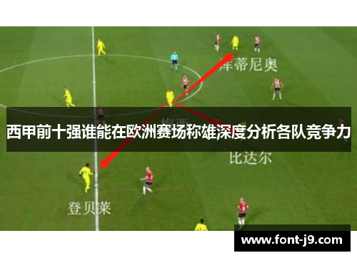 西甲前十强谁能在欧洲赛场称雄深度分析各队竞争力 西甲前十强谁能在欧洲赛场称雄深度分析各队竞争力