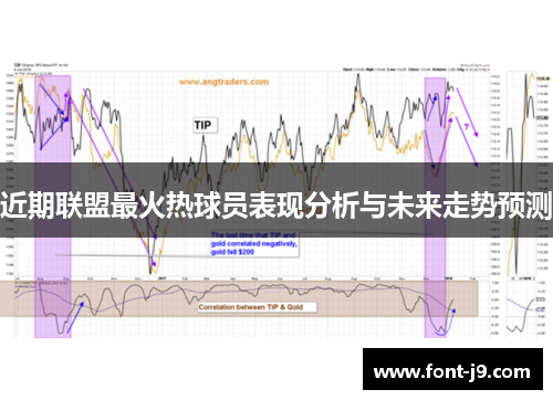 近期联盟最火热球员表现分析与未来走势预测