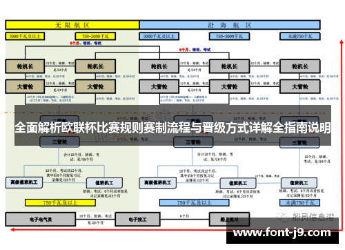 全面解析欧联杯比赛规则赛制流程与晋级方式详解全指南说明