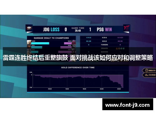 雷霆连胜终结后重整旗鼓 面对挑战该如何应对和调整策略 雷霆连胜终结后重整旗鼓 面对挑战该如何应对和调整策略